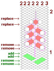 Pattern for lace