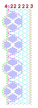 Pattern for lace