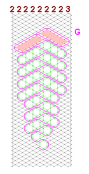 Pattern for lace