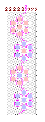 Pattern for lace