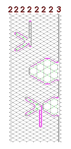 Pattern for lace