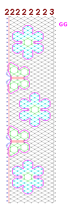 Pattern for lace