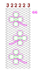Pattern for lace