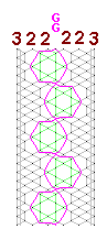 Pattern for lace