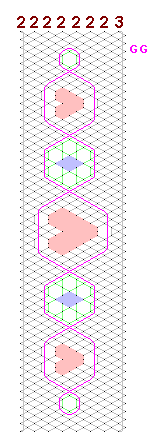 Pattern for lace