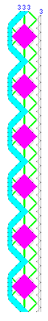 Pattern for lace