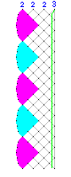 Pattern for lace